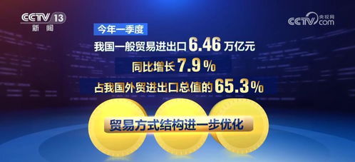 技術(shù)賦能，創(chuàng)新突圍 外貿(mào)企業(yè)以研發(fā)優(yōu)勢制勝全球市場