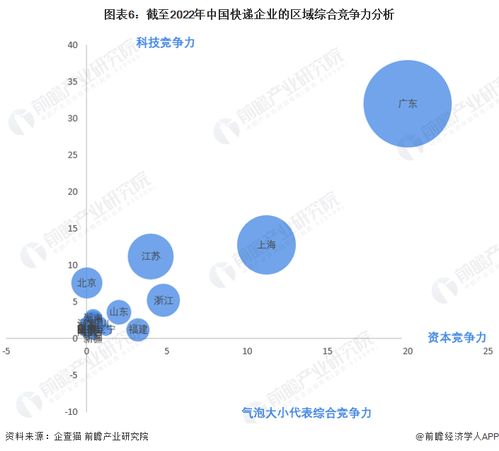 網絡技術支撐春節快遞不打烊，科技賦能物流服務新常態